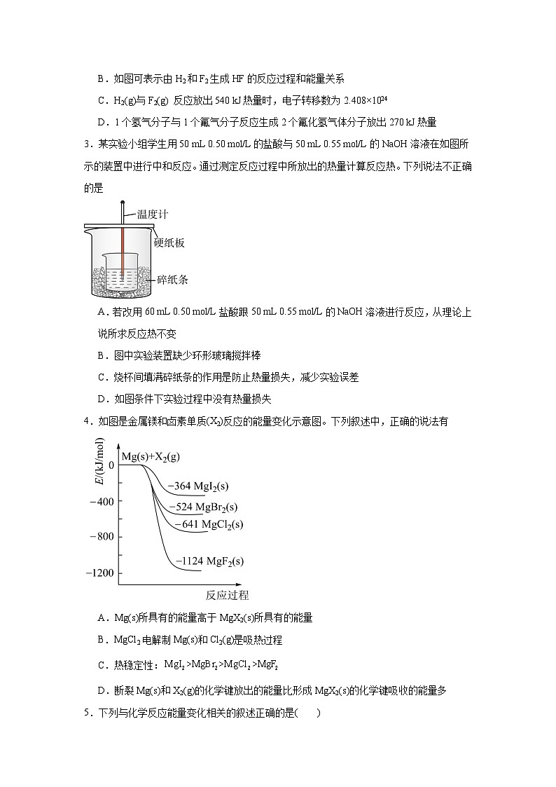 1.1.1焓变知识梳理+练习-人教版化学选择性必修103