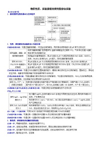 2023届高三化学二轮复习 02  物质性质、实验原理的探究型综合实验