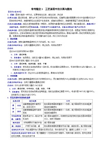 2023届高三化学二轮复习 03  常考题空3  工艺流程中的分离与提纯