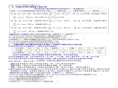 01    阿伏加德罗常数(NA)（附答案解析）-备战2023年高考化学大二轮专题突破系列（全国通用）