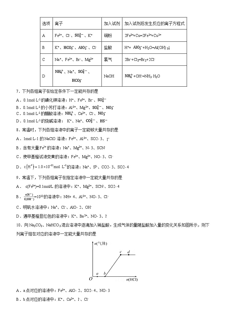 1.2.3 离子共存（原卷版）（好题帮）-备战2023年高考化学一轮复习考点帮（新教材新高考）第2页