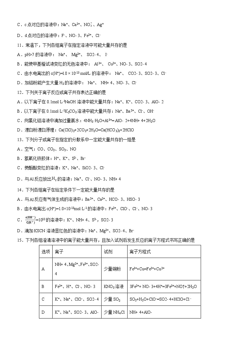 1.2.3 离子共存（原卷版）（好题帮）-备战2023年高考化学一轮复习考点帮（新教材新高考）第3页