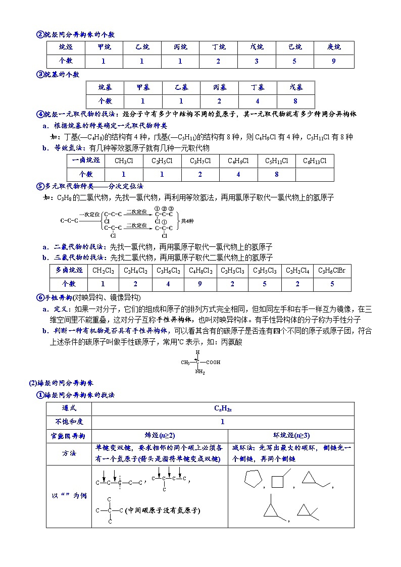 03    考向3    常见有机物的官能团异构体找法（附答案解析）-备战2023年高考化学大二轮专题突破系列（全国通用）第3页