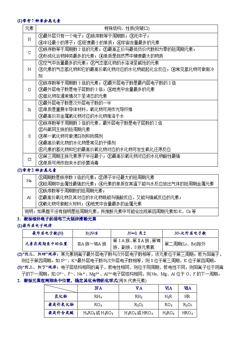 03    考向3   利用物质的特殊性质推断元素(文字描述型)（附答案解析）-备战2023年高考化学大二轮专题突破系列（全国通用）第3页
