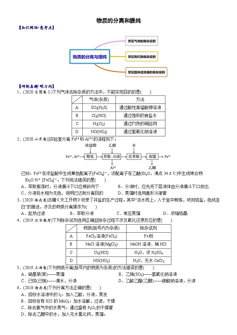 05    考向5    物质的分离和提纯（附答案解析）-备战2023年高考化学大二轮专题突破系列（全国通用）第1页