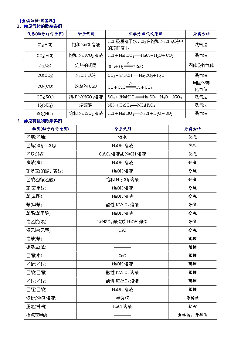 05    考向5    物质的分离和提纯（附答案解析）-备战2023年高考化学大二轮专题突破系列（全国通用）第2页