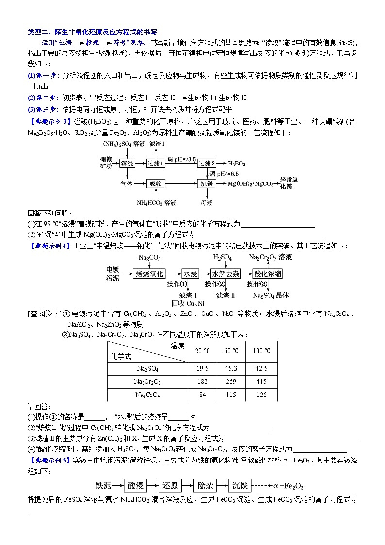 2023届高三化学二轮复习  05  常考题空5  工艺流程中化学(离子)方程式的书写第2页