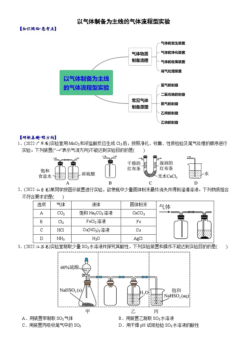 2023届高三化学二轮复习 01  考向1 以气体制备为主线的气体流程型实验第1页