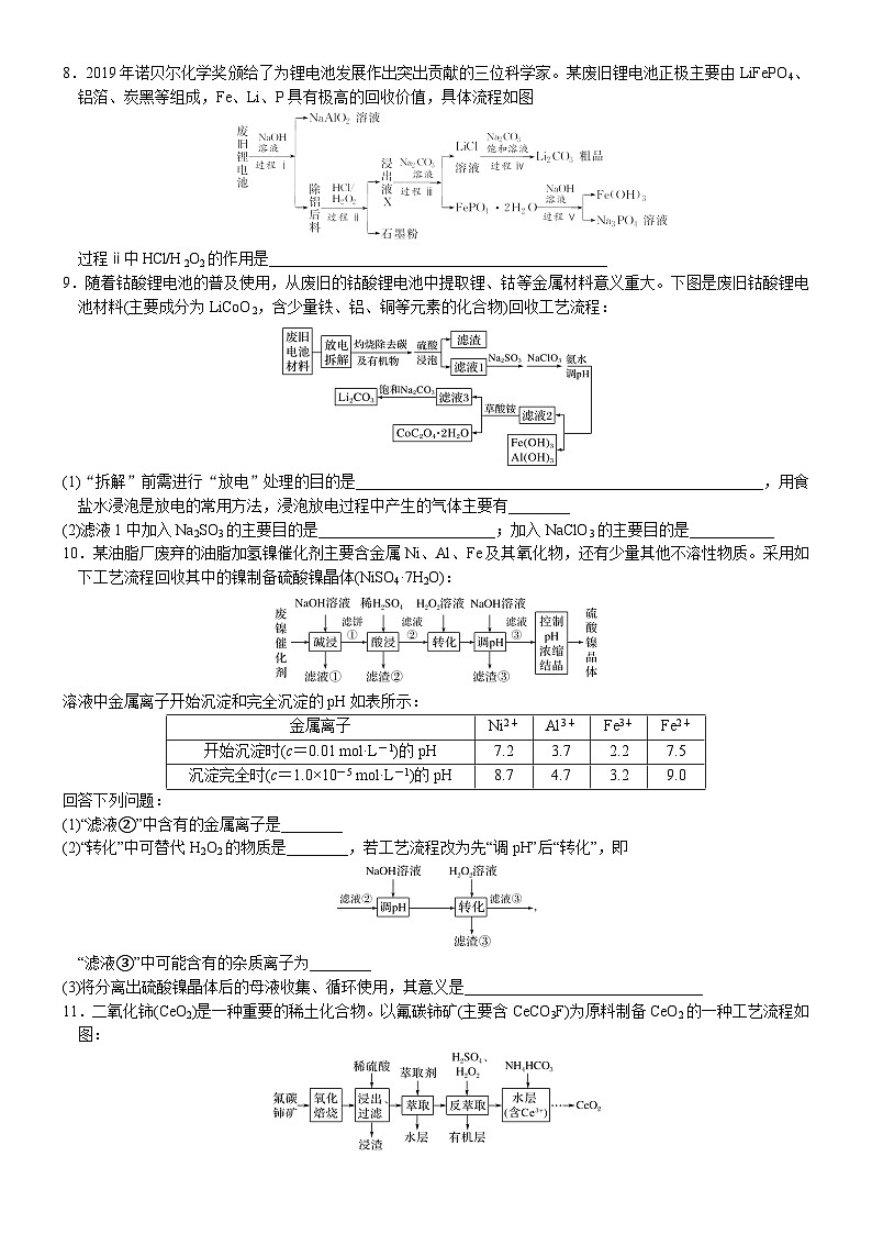 2023届高三化学二轮复习 07    常考题空7　工艺流程中加入试剂的作用和循环物质的确定第3页