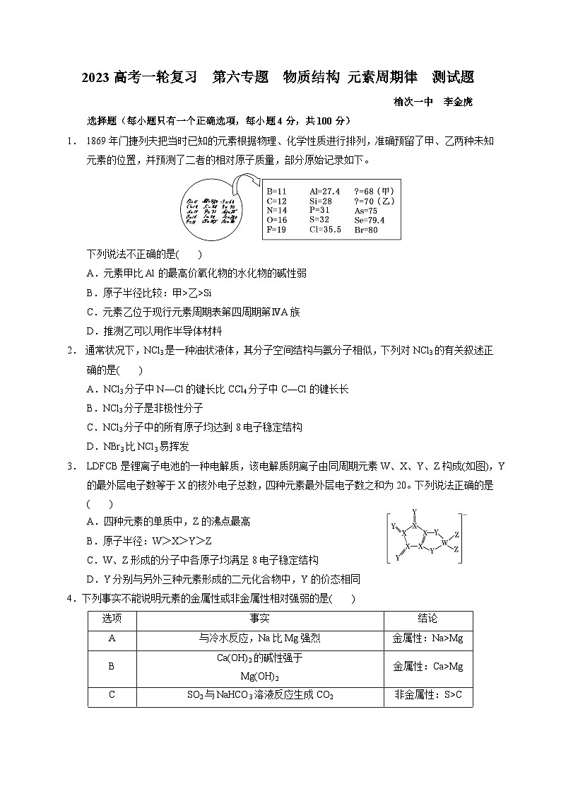 2023届高三化学高考备考一轮复习   第六专题   物质结构  元素周期律 测试题第1页