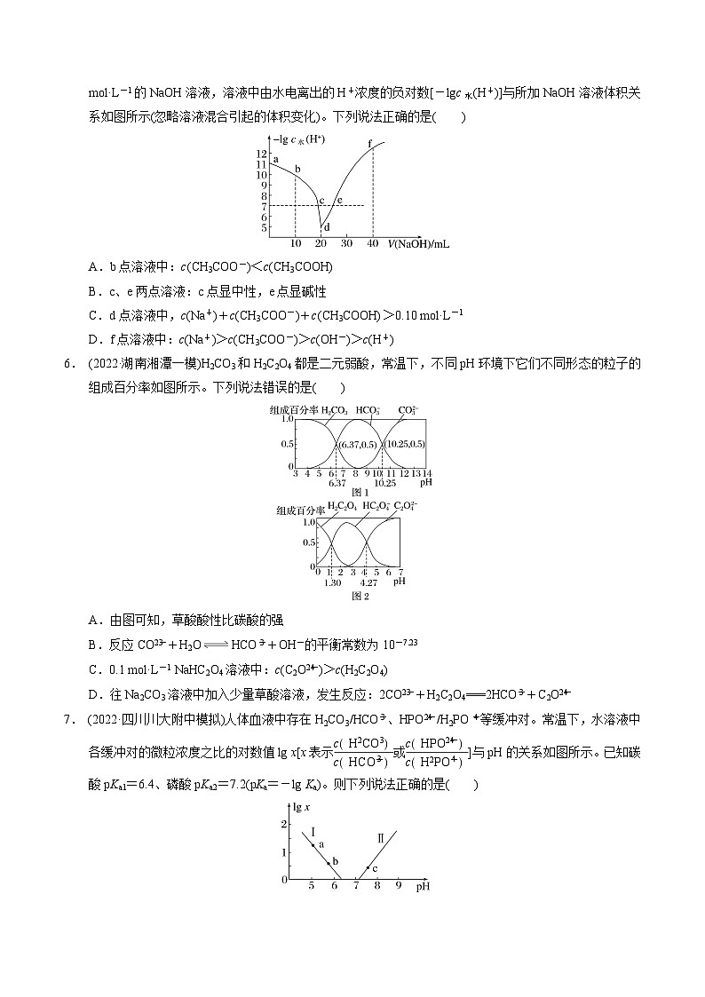 2023届高三化学高考备考一轮复习   第十九专题  水溶液中的离子平衡  测试题第2页