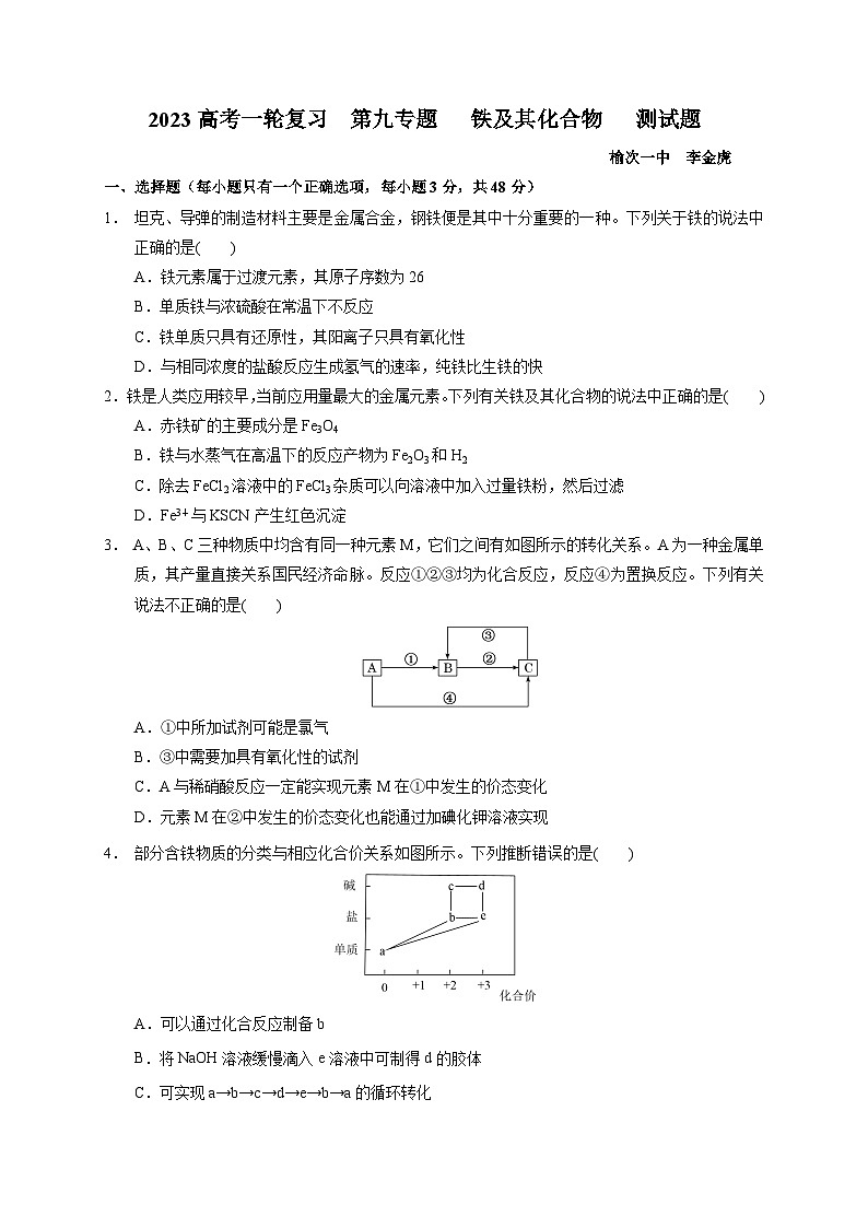 2023届高三化学高考备考一轮复习第九专题   铁及其化合物   测试题第1页