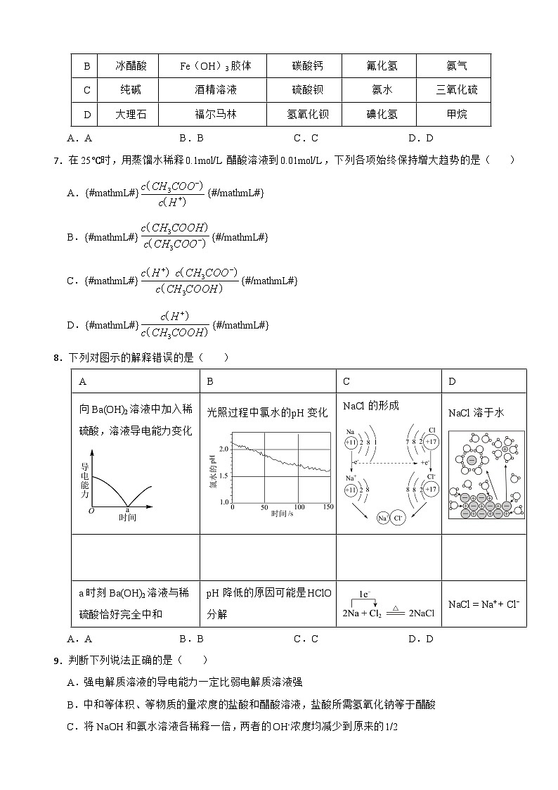 3.1 电离平衡 同步检验 2023-2024学年高二上学期化学人教版（2019）选择性必修1第2页