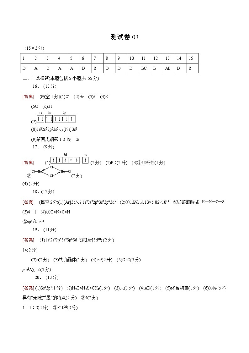测试卷03-2021-2022学年高二化学下学期期末复习（讲义+测试）（人教版2019选择性必修2）（参考答案+评分标准）第1页