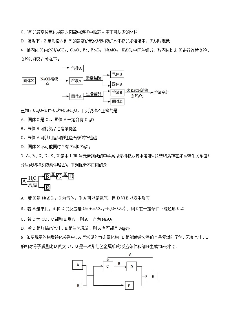 必刷02 非金属元素及其化合物推断题-2020-2021学年高一化学下学期期末复习核心考点必刷200题（人教版2019必修第二册）（原卷版）02