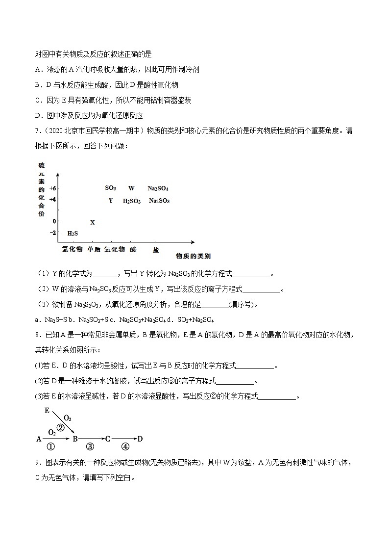 必刷02 非金属元素及其化合物推断题-2020-2021学年高一化学下学期期末复习核心考点必刷200题（人教版2019必修第二册）（原卷版）03