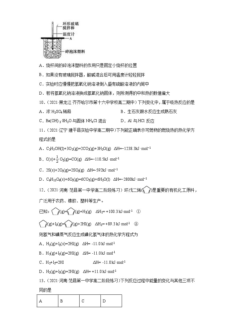 第一章 化学反应的热效应-2021-2022学年高二化学上学期期末检测核心素养卷（人教版2019选择性必修1）（基础卷）（原卷版）第3页