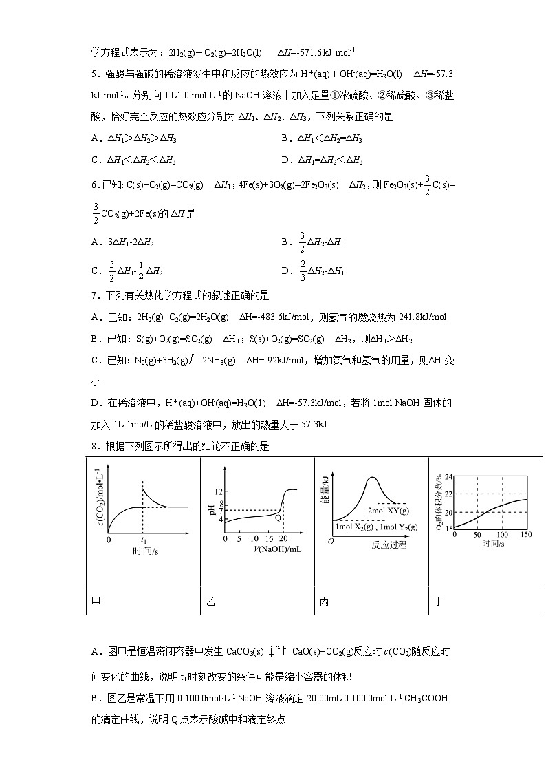 第一章 化学反应的热效应-2021-2022学年高二化学上学期期末检测核心素养卷（人教版2019选择性必修1）（提升卷）（参考答案）第3页