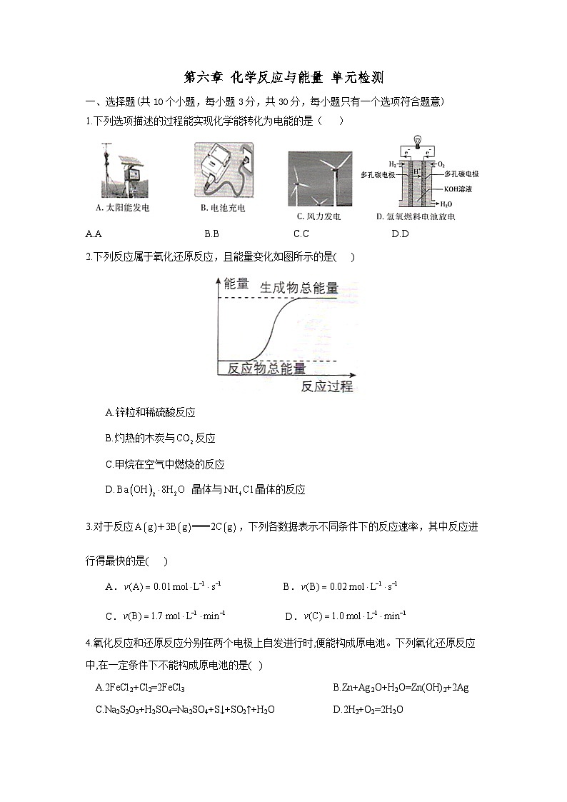 第6章化学反应与能量 章末测试-【新教材】2020-2021学年人教版（2019）高中化学必修第二册期末复习（含解析）第1页