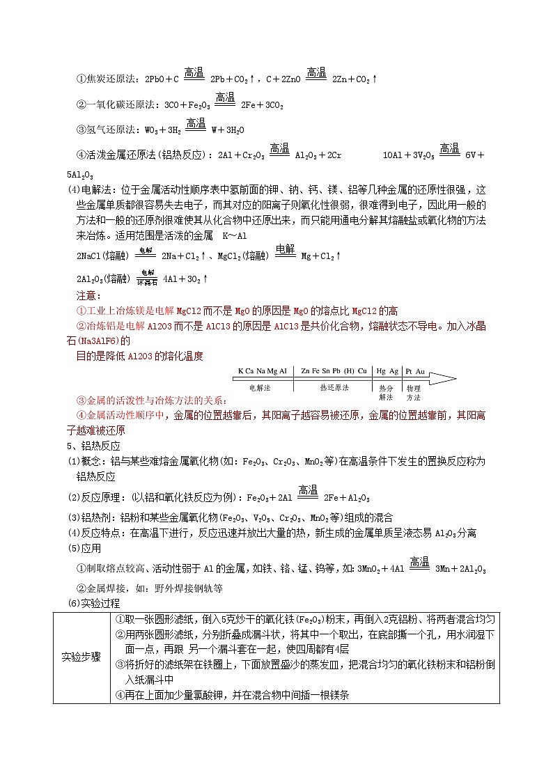 第八章 化学与可持续发展 -（知识点汇总）- 2021-2022学年高一化学期末考点汇总与习题演练（人教版2019必修第二册）02