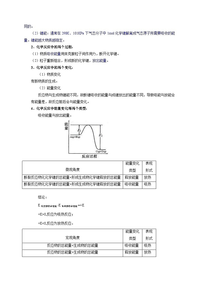 第六章 化学反应与能量 -（知识点汇总）- 2021-2022学年高一化学期末考点汇总与习题演练（人教版2019必修第二册）03
