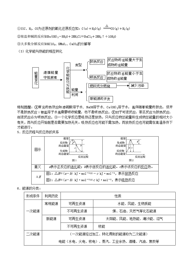 第六章知识串讲-2020-2021学年高一化学下学期期末复习大串讲（人教版必修第二册）（解析版）第3页