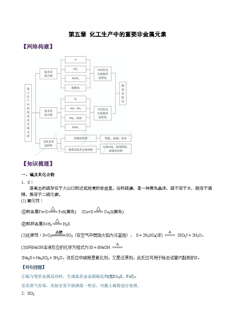 第五章知识串讲-2020-2021学年高一化学下学期期末复习大串讲（人教版必修第二册）（解析版）第1页