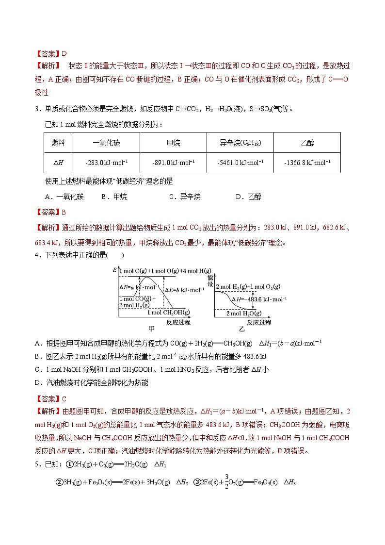 第一单元 化学反应的热效应-【冲刺期末】2021-2022学年高二化学期末单元复习测试（人教版2019选择性必修1）（解析版）第2页
