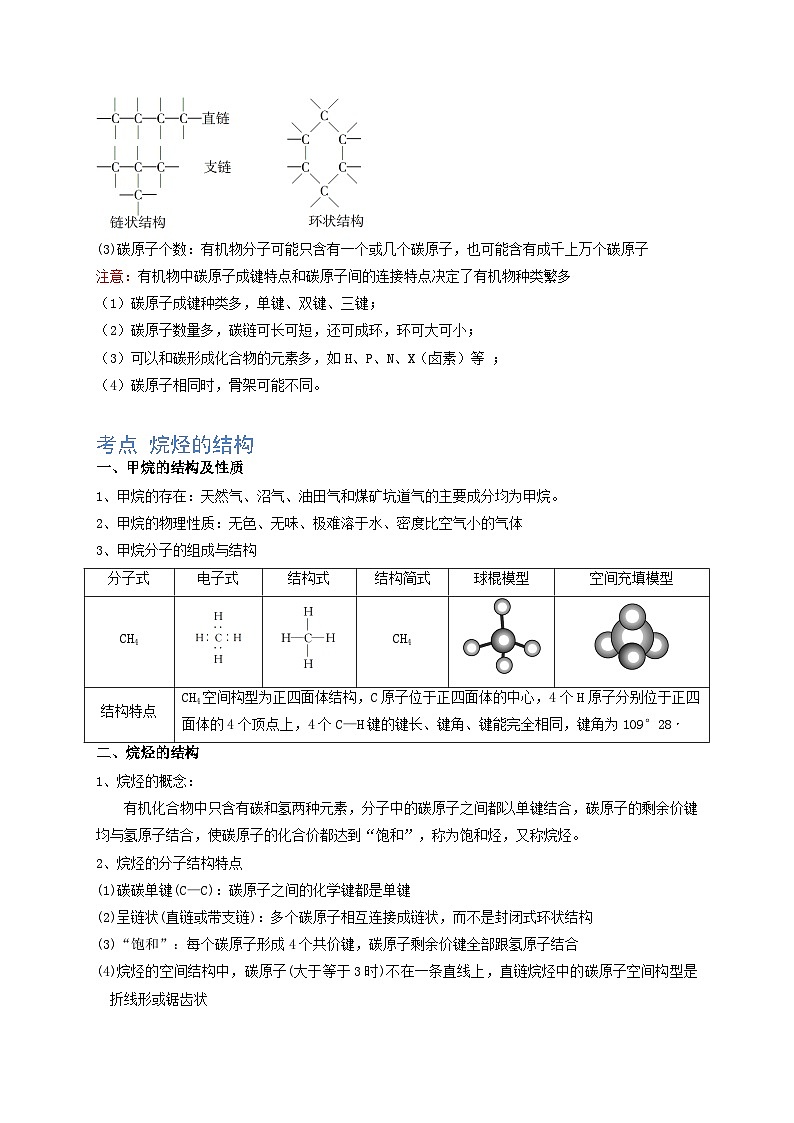 第七章 有机化合物 -（知识点汇总）- 2021-2022学年高一化学期末考点汇总与习题演练（人教版2019必修第二册）02