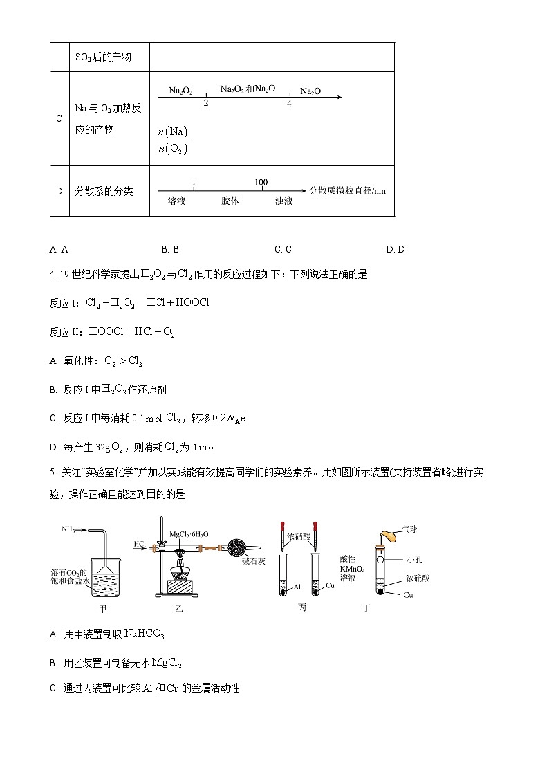 2024六安一中高三上学期第三次月考化学试题含解析02