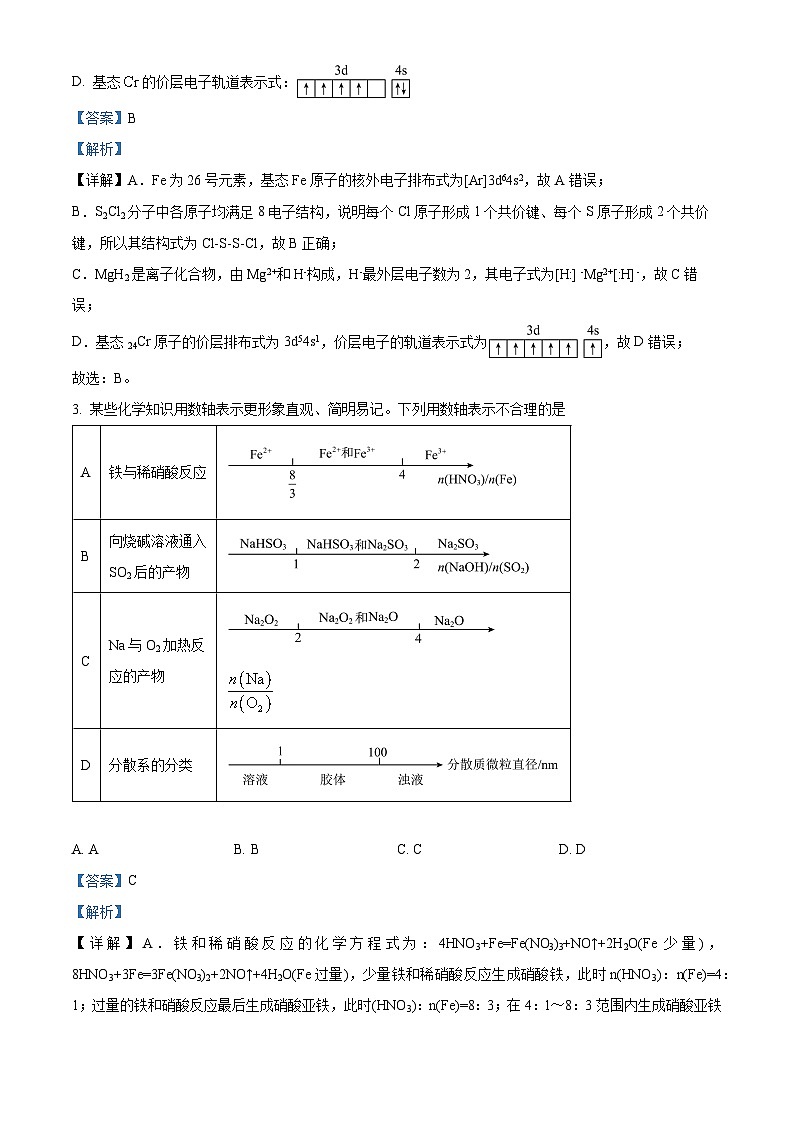 2024六安一中高三上学期第三次月考化学试题含解析02