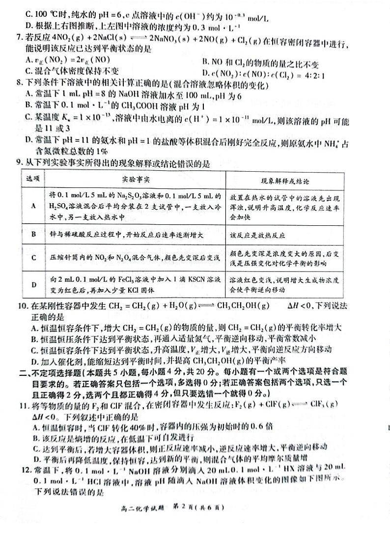 商丘名校2023-2024学年上期期中联考高二化学试题第2页