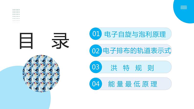 新人教版化学选择性必修二 第一章 第一节1.1.3 泡利原理 洪特规则 能量最低原理 课件第2页