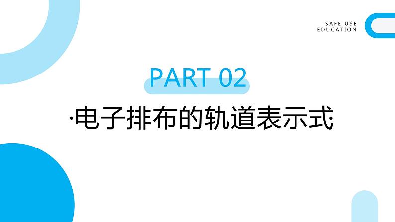 新人教版化学选择性必修二 第一章 第一节1.1.3 泡利原理 洪特规则 能量最低原理 课件第6页