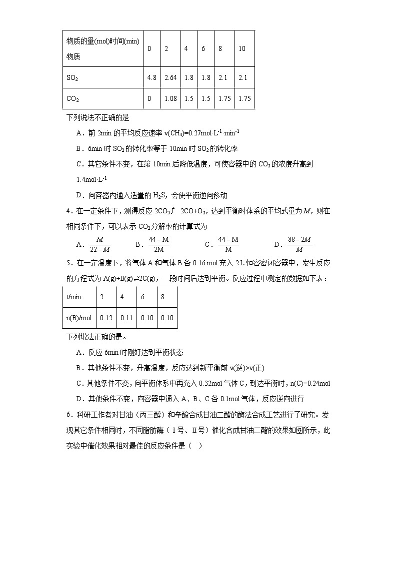 2.4化学反应的调控分层练习-2023-2024学年高二上学期人教版（2019）化学选择性必修102