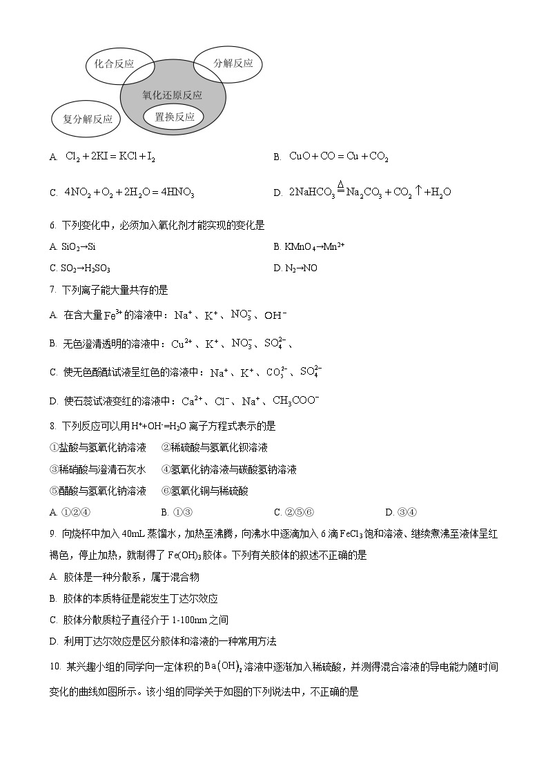 2024合肥庐巢八校高一上学期期中联考化学试题含解析02