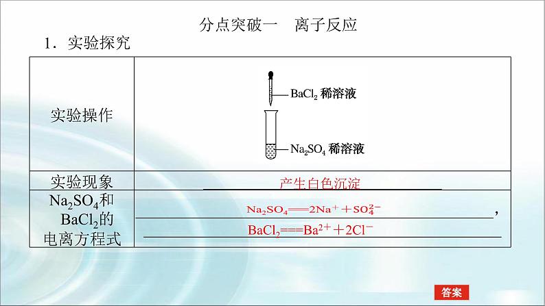 高中化学必修第一册1-2-2离子反应课件第4页