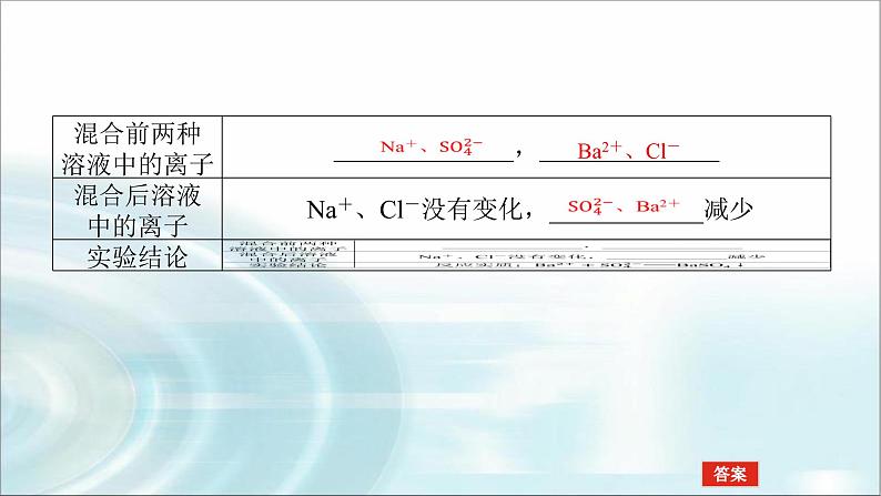 高中化学必修第一册1-2-2离子反应课件第5页