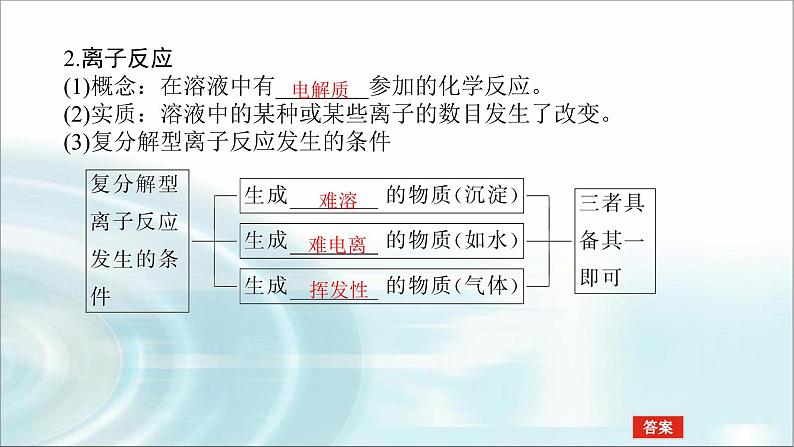 高中化学必修第一册1-2-2离子反应课件第6页