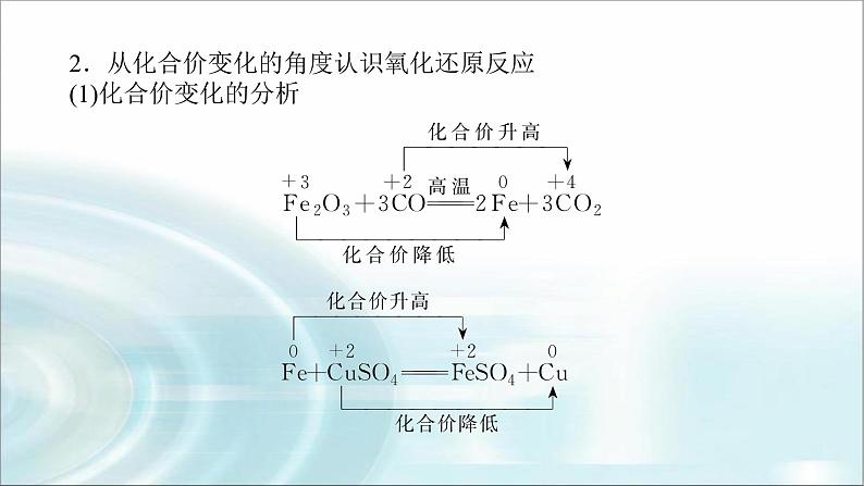 高中化学必修第一册1-3-1氧化还原反应课件第6页