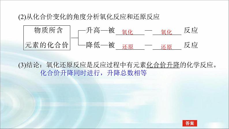 高中化学必修第一册1-3-1氧化还原反应课件第7页