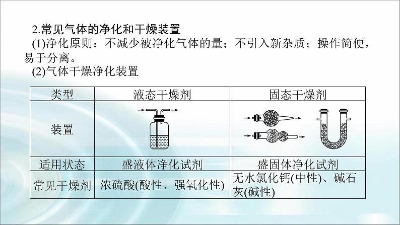 高中化学必修第一册微专题⑤实验室制取气体的思维方法及装置的选择课件06