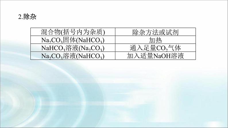 高中化学必修第一册微专题③Na2CO3和NaHCO3的鉴别、除杂课件04