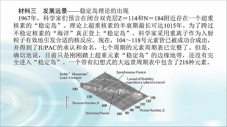 高中化学必修第一册研究与实践3认识元素周期表课件05