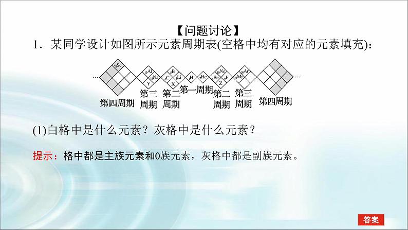 高中化学必修第一册研究与实践3认识元素周期表课件06