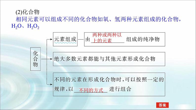 高中化学必修第一册1-1-1物质的分类课件第5页