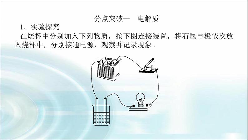 高中化学必修第一册1-2-1电解质的电离课件第4页