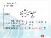 高中化学必修第一册2-1-1活泼的金属单质——钠课件