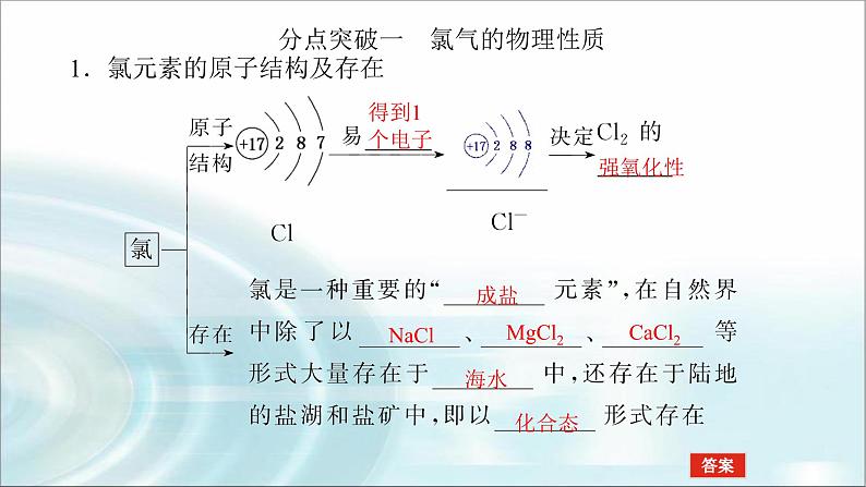 高中化学必修第一册2-2-1氯气的性质课件04