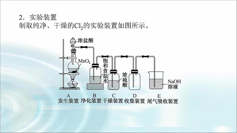 高中化学必修第一册2-2-2氯气的实验室制法　氯离子的检验课件05